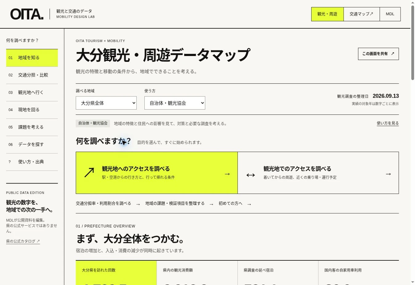 大分観光・周遊データマップの実画面。アクセス、現地の移動、観光・交通データを調べられます